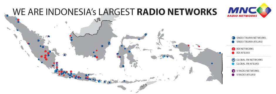 MNCRN Network & Afiliasi